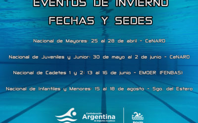 Fechas y sedes para los eventos de invierno