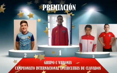 MUY BUENA ACTUACIÓN DE LOS ARGENTINOS EN EL CAMEONATO VIRTUAL DE SALTOS