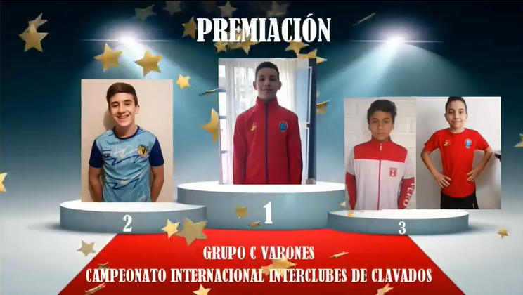 MUY BUENA ACTUACIÓN DE LOS ARGENTINOS EN EL CAMEONATO VIRTUAL DE SALTOS